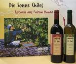 Quelle: H. Wiedmann